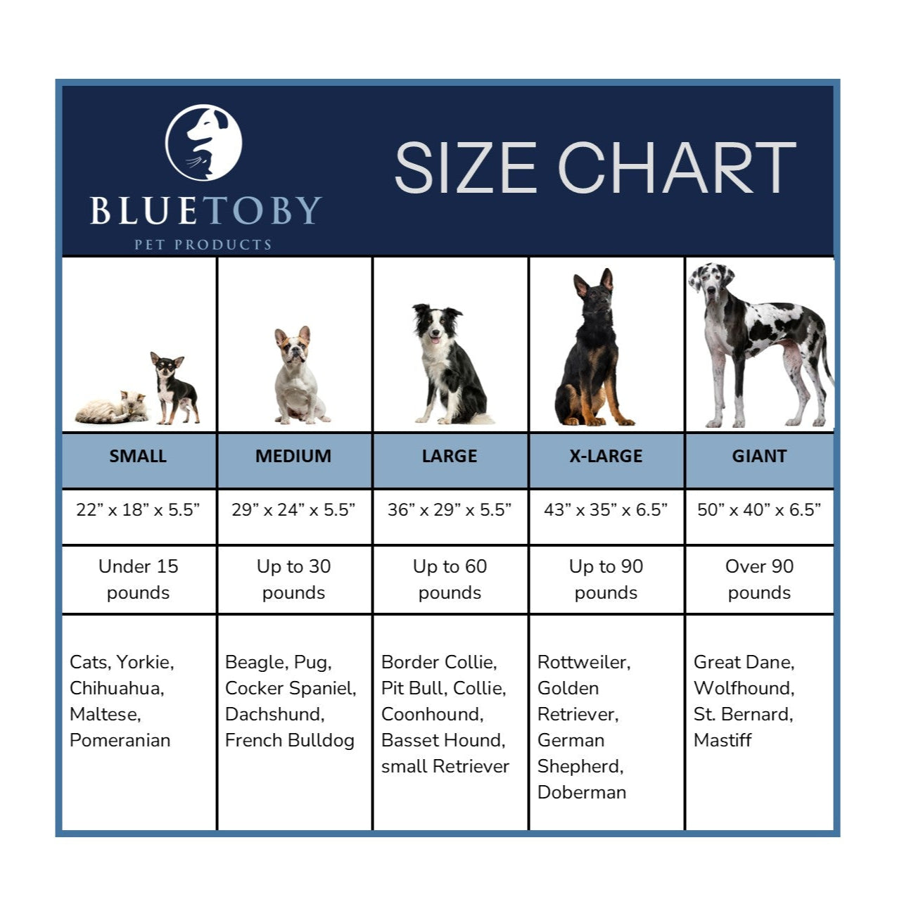 Bluetoby pet products size chart for dogs and cats